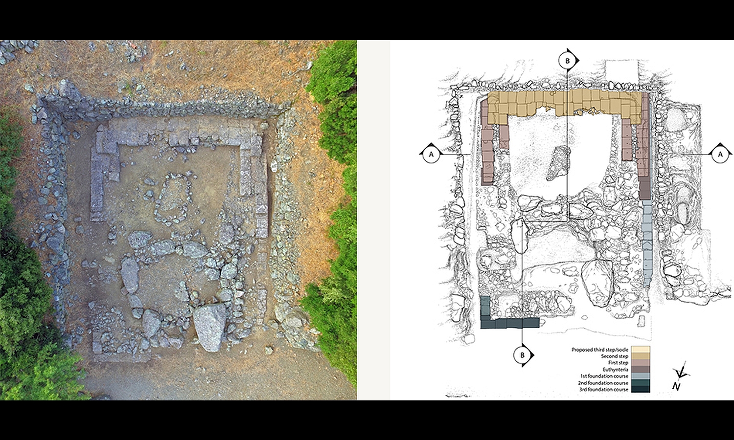 (left) Aerial view of the Nike Monument, (right) Actual state drawing © American Excavations Samothrace
